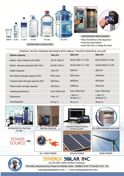 Synergy Solar Water Wvm/Atm 